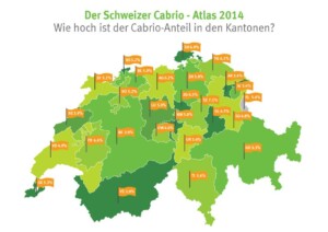 cabrios-schweiz-verbreitung