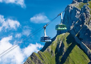Säntis Schwebebahn AG